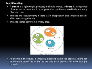 multithreadingppt.pptx