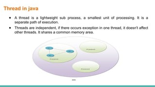 MULTITHREADING concept in object oriented orogramming using java .pptx