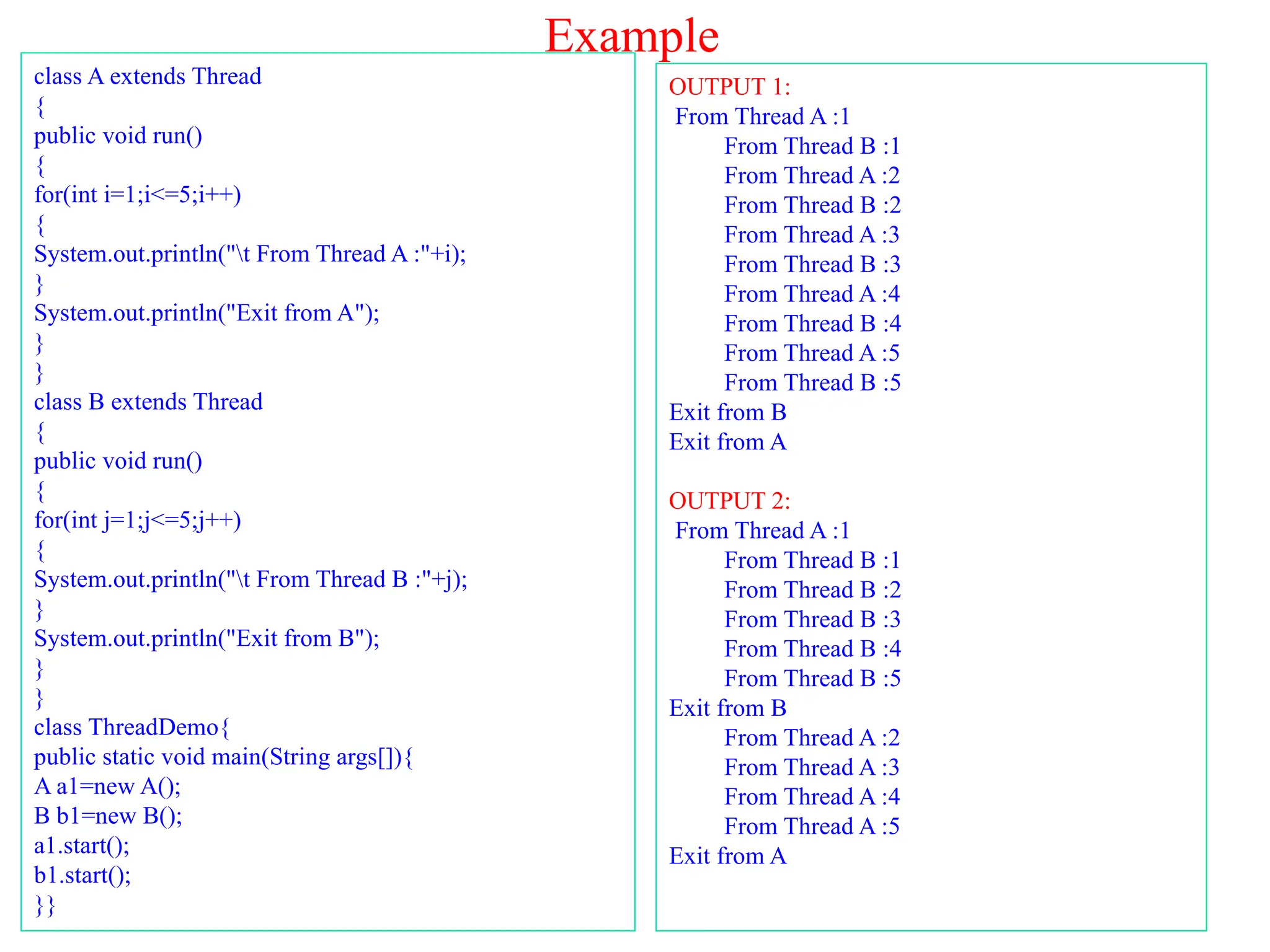 Example
class A extends Thread
{
public void run()
{
for(int i=1;i<=5;i++)
{
System.out.println("t From Thread A :"+i);
}
System.out.println("Exit from A");
}
}
class B extends Thread
{
public void run()
{
for(int j=1;j<=5;j++)
{
System.out.println("t From Thread B :"+j);
}
System.out.println("Exit from B");
}
}
class ThreadDemo{
public static void main(String args[]){
A a1=new A();
B b1=new B();
a1.start();
b1.start();
}}
OUTPUT 1:
From Thread A :1
From Thread B :1
From Thread A :2
From Thread B :2
From Thread A :3
From Thread B :3
From Thread A :4
From Thread B :4
From Thread A :5
From Thread B :5
Exit from B
Exit from A
OUTPUT 2:
From Thread A :1
From Thread B :1
From Thread B :2
From Thread B :3
From Thread B :4
From Thread B :5
Exit from B
From Thread A :2
From Thread A :3
From Thread A :4
From Thread A :5
Exit from A
 