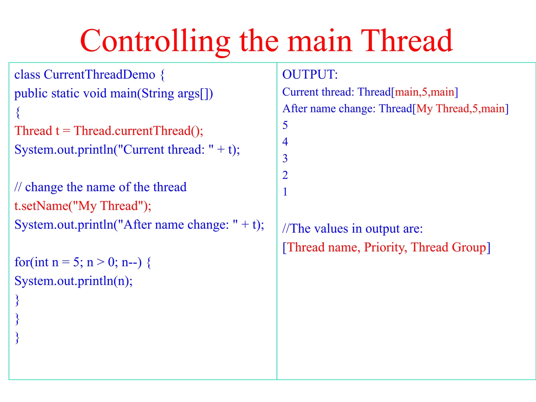 Controlling the main Thread
class CurrentThreadDemo {
public static void main(String args[])
{
Thread t = Thread.currentThread();
System.out.println("Current thread: " + t);
// change the name of the thread
t.setName("My Thread");
System.out.println("After name change: " + t);
for(int n = 5; n > 0; n--) {
System.out.println(n);
}
}
}
OUTPUT:
Current thread: Thread[main,5,main]
After name change: Thread[My Thread,5,main]
5
4
3
2
1
//The values in output are:
[Thread name, Priority, Thread Group]
 
