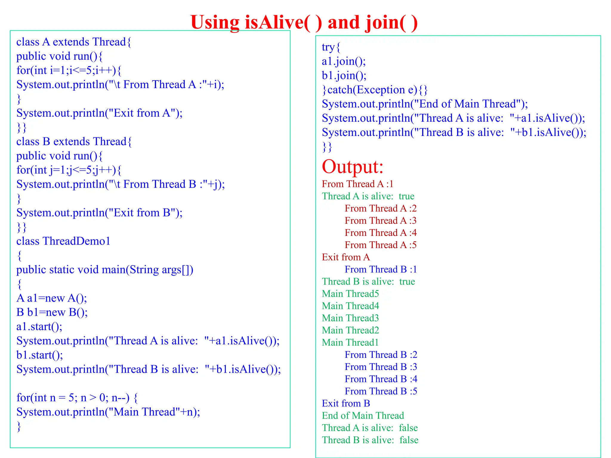 Using isAlive( ) and join( )
class A extends Thread{
public void run(){
for(int i=1;i<=5;i++){
System.out.println("t From Thread A :"+i);
}
System.out.println("Exit from A");
}}
class B extends Thread{
public void run(){
for(int j=1;j<=5;j++){
System.out.println("t From Thread B :"+j);
}
System.out.println("Exit from B");
}}
class ThreadDemo1
{
public static void main(String args[])
{
A a1=new A();
B b1=new B();
a1.start();
System.out.println("Thread A is alive: "+a1.isAlive());
b1.start();
System.out.println("Thread B is alive: "+b1.isAlive());
for(int n = 5; n > 0; n--) {
System.out.println("Main Thread"+n);
}
try{
a1.join();
b1.join();
}catch(Exception e){}
System.out.println("End of Main Thread");
System.out.println("Thread A is alive: "+a1.isAlive());
System.out.println("Thread B is alive: "+b1.isAlive());
}}
Output:
From Thread A :1
Thread A is alive: true
From Thread A :2
From Thread A :3
From Thread A :4
From Thread A :5
Exit from A
From Thread B :1
Thread B is alive: true
Main Thread5
Main Thread4
Main Thread3
Main Thread2
Main Thread1
From Thread B :2
From Thread B :3
From Thread B :4
From Thread B :5
Exit from B
End of Main Thread
Thread A is alive: false
Thread B is alive: false
 
