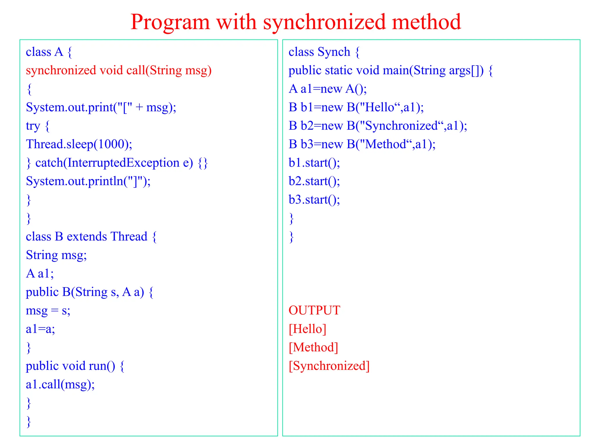 Program with synchronized method
class A {
synchronized void call(String msg)
{
System.out.print("[" + msg);
try {
Thread.sleep(1000);
} catch(InterruptedException e) {}
System.out.println("]");
}
}
class B extends Thread {
String msg;
A a1;
public B(String s, A a) {
msg = s;
a1=a;
}
public void run() {
a1.call(msg);
}
}
class Synch {
public static void main(String args[]) {
A a1=new A();
B b1=new B("Hello“,a1);
B b2=new B("Synchronized“,a1);
B b3=new B("Method“,a1);
b1.start();
b2.start();
b3.start();
}
}
OUTPUT
[Hello]
[Method]
[Synchronized]
 