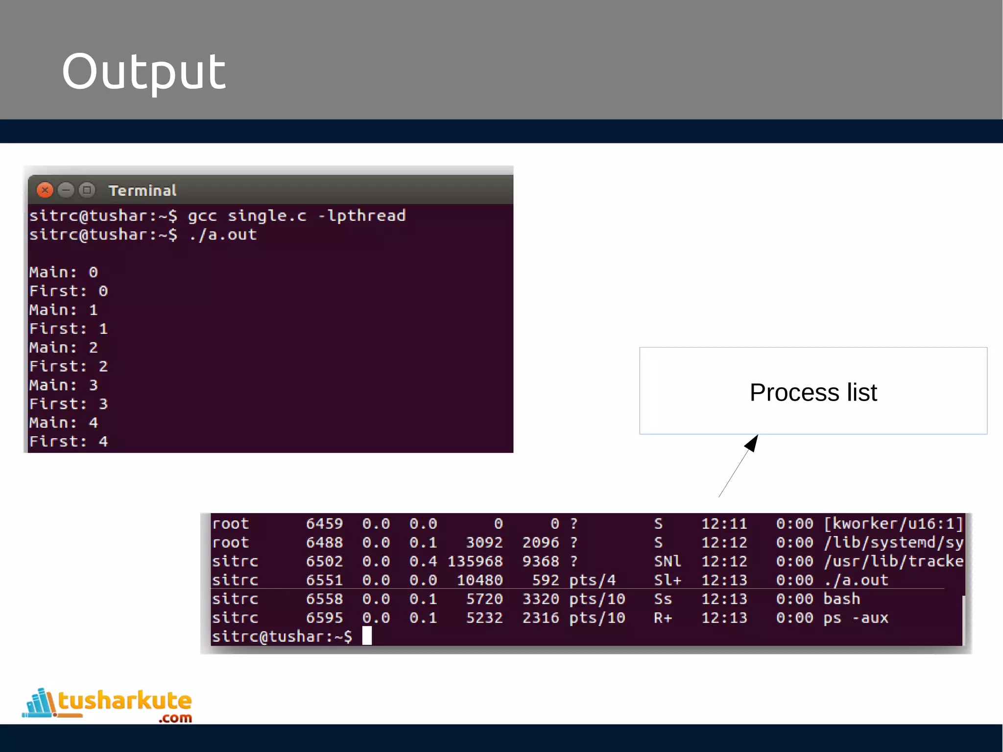 Output Process list 