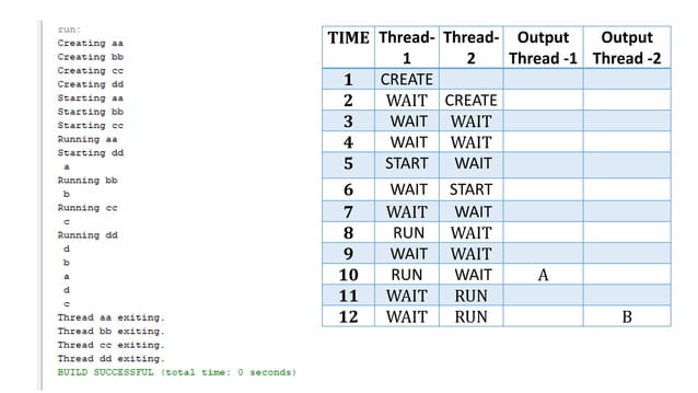 Multithread Programming.pptx