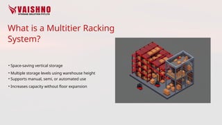 Leading Multitier Racking System Manufacturers | PPTX