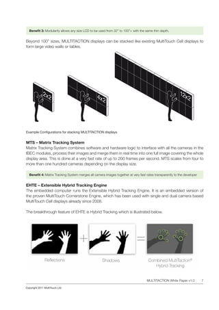 Multitouch