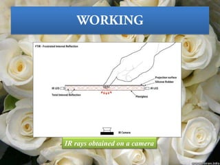 IR rays obtained on a camera
 