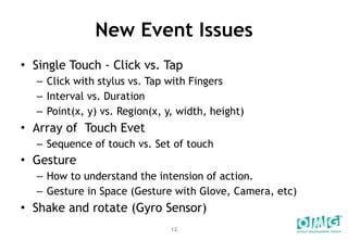 Multi Touch And Gesture Event Interface And Types | PPT