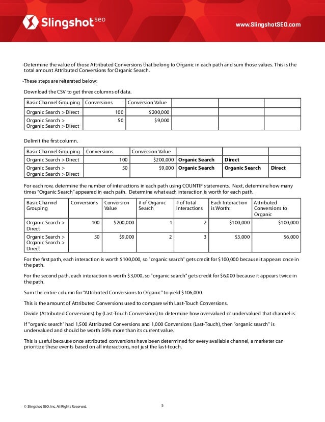 Risk attribution model picture