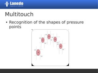 Multitouch
● Recognition of the shapes of pressure
points
 