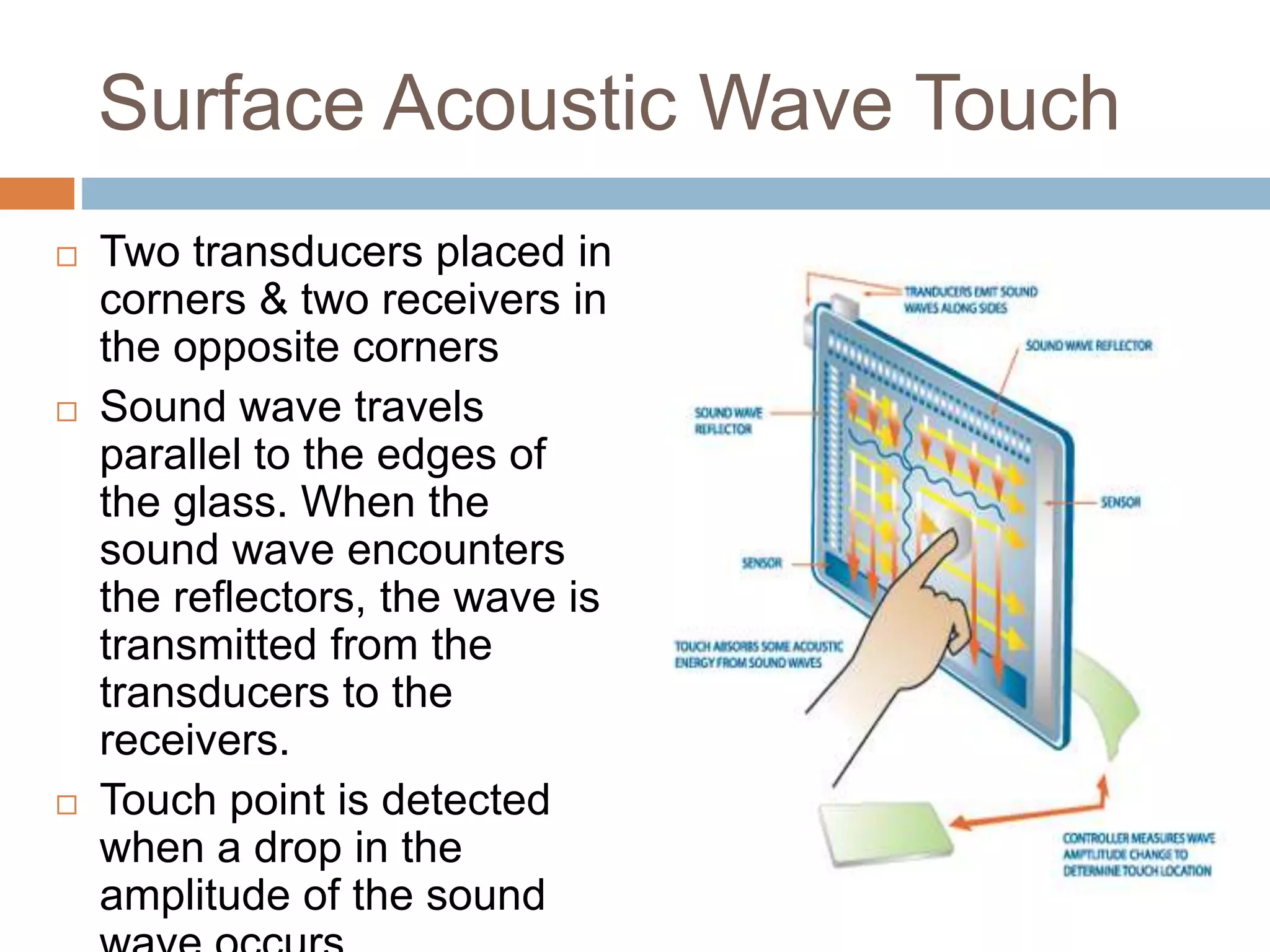 Surface Acoustic Wave Touch 
 Two transducers placed in 
corners & two receivers in 
the opposite corners 
 Sound wave travels 
parallel to the edges of 
the glass. When the 
sound wave encounters 
the reflectors, the wave is 
transmitted from the 
transducers to the 
receivers. 
 Touch point is detected 
when a drop in the 
amplitude of the sound 
wave occurs. 
 