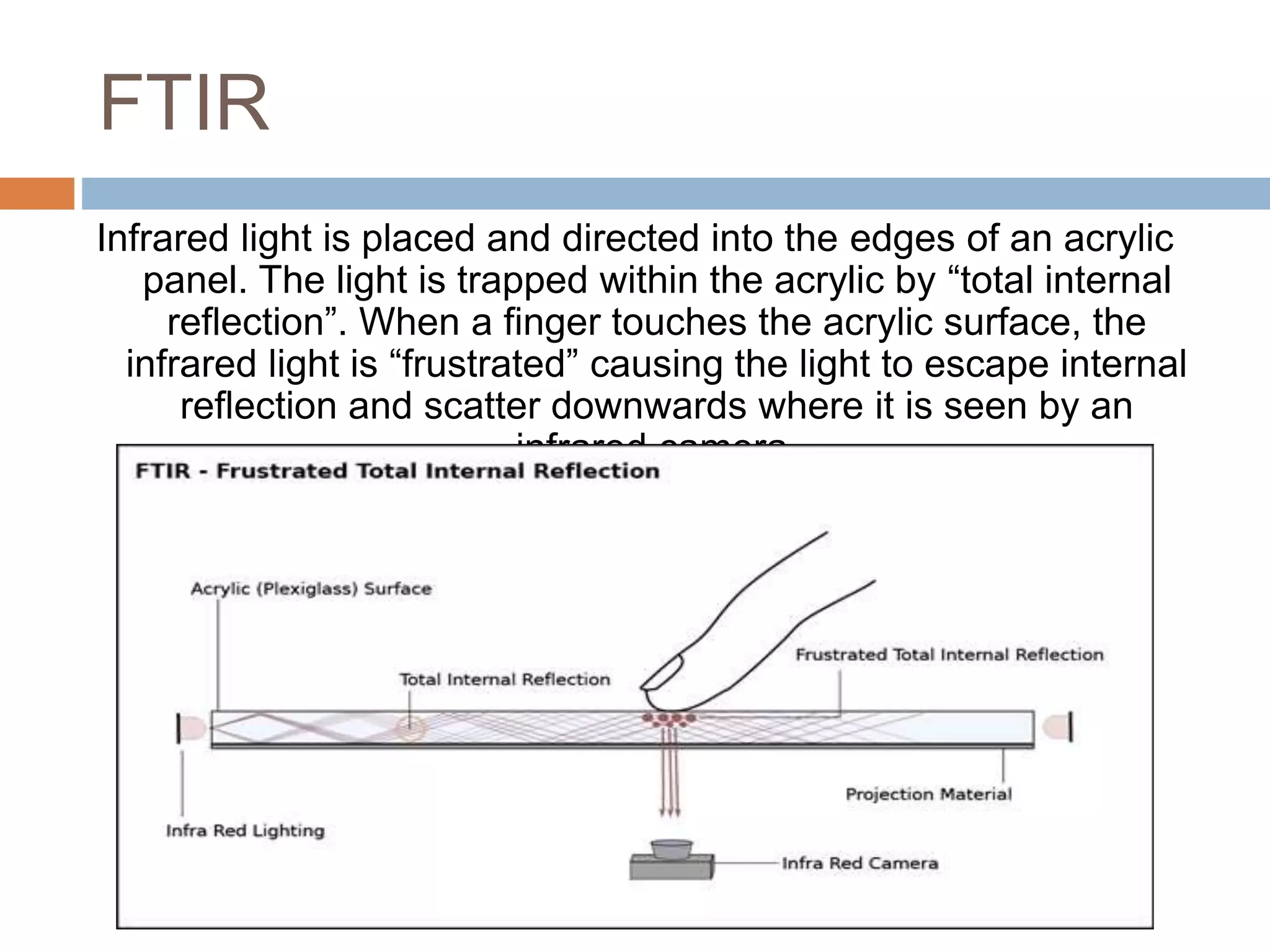 FTIR 
Infrared light is placed and directed into the edges of an acrylic 
panel. The light is trapped within the acrylic by “total internal 
reflection”. When a finger touches the acrylic surface, the 
infrared light is “frustrated” causing the light to escape internal 
reflection and scatter downwards where it is seen by an 
infrared camera. 
 