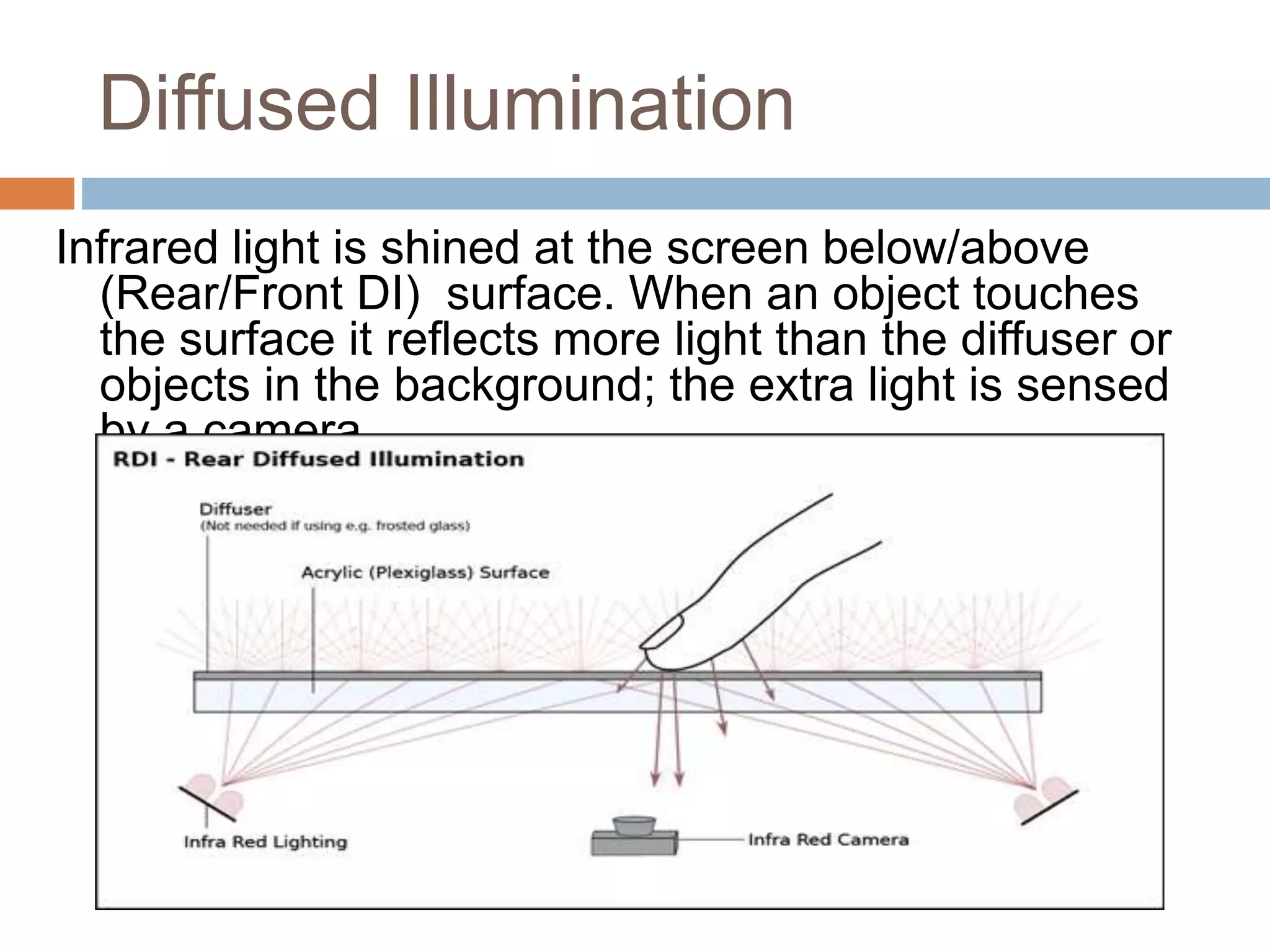 Diffused Illumination 
Infrared light is shined at the screen below/above 
(Rear/Front DI) surface. When an object touches 
the surface it reflects more light than the diffuser or 
objects in the background; the extra light is sensed 
by a camera. 
 