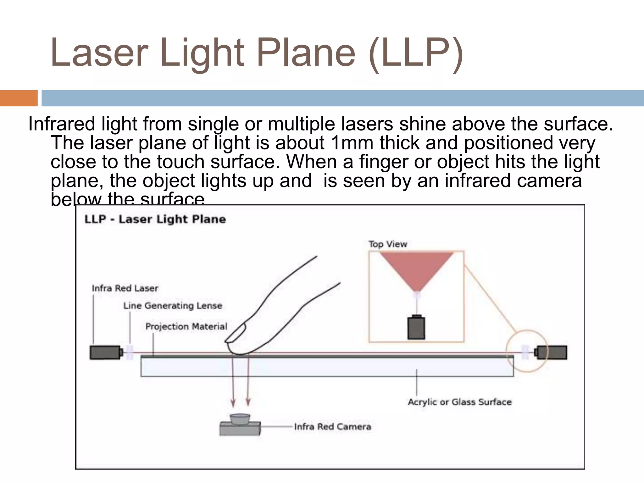 Laser Light Plane (LLP) 
Infrared light from single or multiple lasers shine above the surface. 
The laser plane of light is about 1mm thick and positioned very 
close to the touch surface. When a finger or object hits the light 
plane, the object lights up and is seen by an infrared camera 
below the surface. 
 
