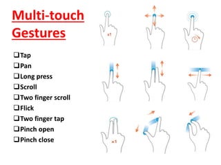 Multi-touch
Gestures
Tap
Pan
Long press
Scroll
Two finger scroll
Flick
Two finger tap
Pinch open
Pinch close
 