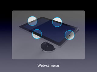 Web-cameras
 