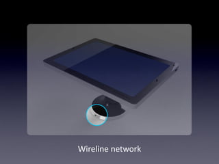 Wireline network
 