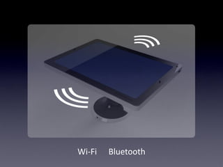 Wi-Fi   Bluetooth
 