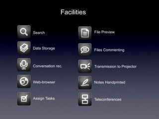 Facilities


Search                       File Preview



Data Storage                 Files Commenting



Conversation rec.            Transmission to Projector



Web-browser                  Notes Handprinted



Assign Tasks                 Teleconferences
 
