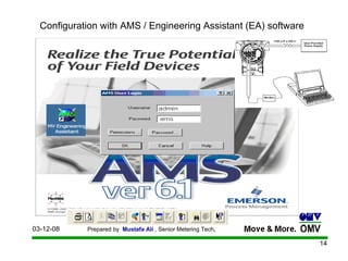 Ams Software Lab Rules Multivariable Flow Measurement | PPS