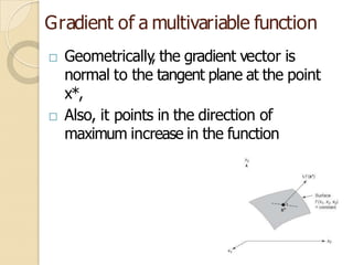 Multivariable Optimization-for class (1).pptx