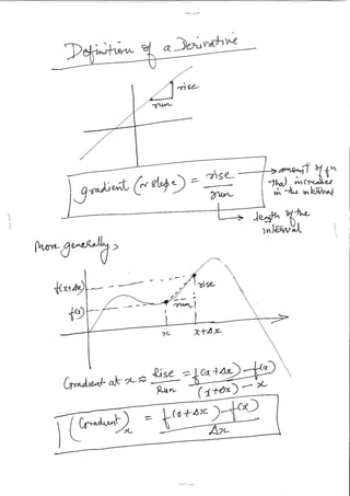 Multivariate calculus