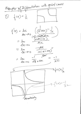 Multivariate calculus