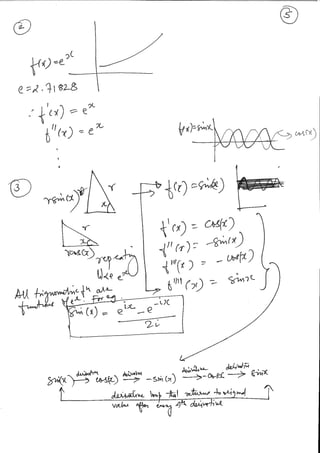 Multivariate calculus