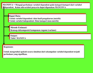 MANOVA =  Menguji perbedaan variabel dependent pada kategori-kategori dari variabel independent.  Kalau adavariabel penyerta dapat digunakan MANCOVA Input Data: Untuk variabel dependent: data hasil pengukuran (metrik) Untuk variabel independent: Data kategori (non-metrik)  Output: Tabel  MANOVA Metode Estimasi: Konsep dekomposisi komponen ragam (varians) Kegunaan: Untuk mengetahui apakah secara simultan dari sekumpulan variabel dependent terjadi perbedaan yang signifikan. 