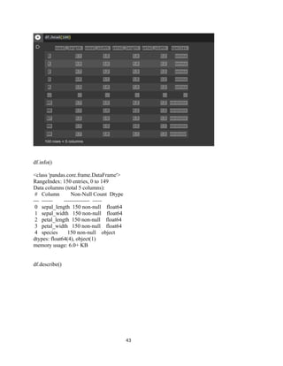 df.info()
<class 'pandas.core.frame.DataFrame'>
RangeIndex: 150 entries, 0 to 149
Data columns (total 5 columns):
# Column Non-Null Count Dtype
--- ------ -------------- -----
0 sepal_length 150 non-null float64
1 sepal_width 150 non-null float64
2 petal_length 150 non-null float64
3 petal_width 150 non-null float64
4 species 150 non-null object
dtypes: float64(4), object(1)
memory usage: 6.0+ KB
df.describe()
43
 