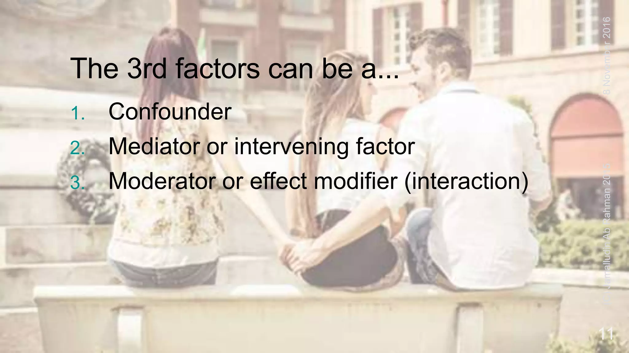 The 3rd factors can be a...
1. Confounder
2. Mediator or intervening factor
3. Moderator or effect modifier (interaction)
8November2016(C)JamalludinAbRahman2015
11
 