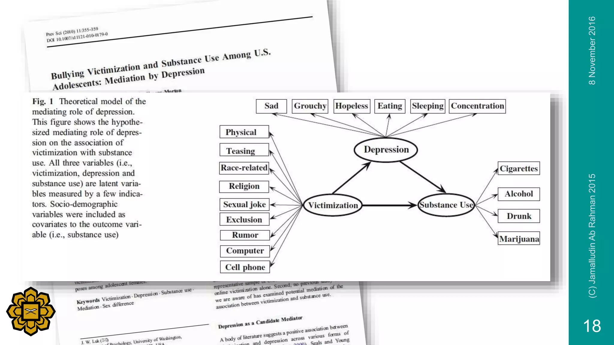 8November2016(C)JamalludinAbRahman2015
18
 
