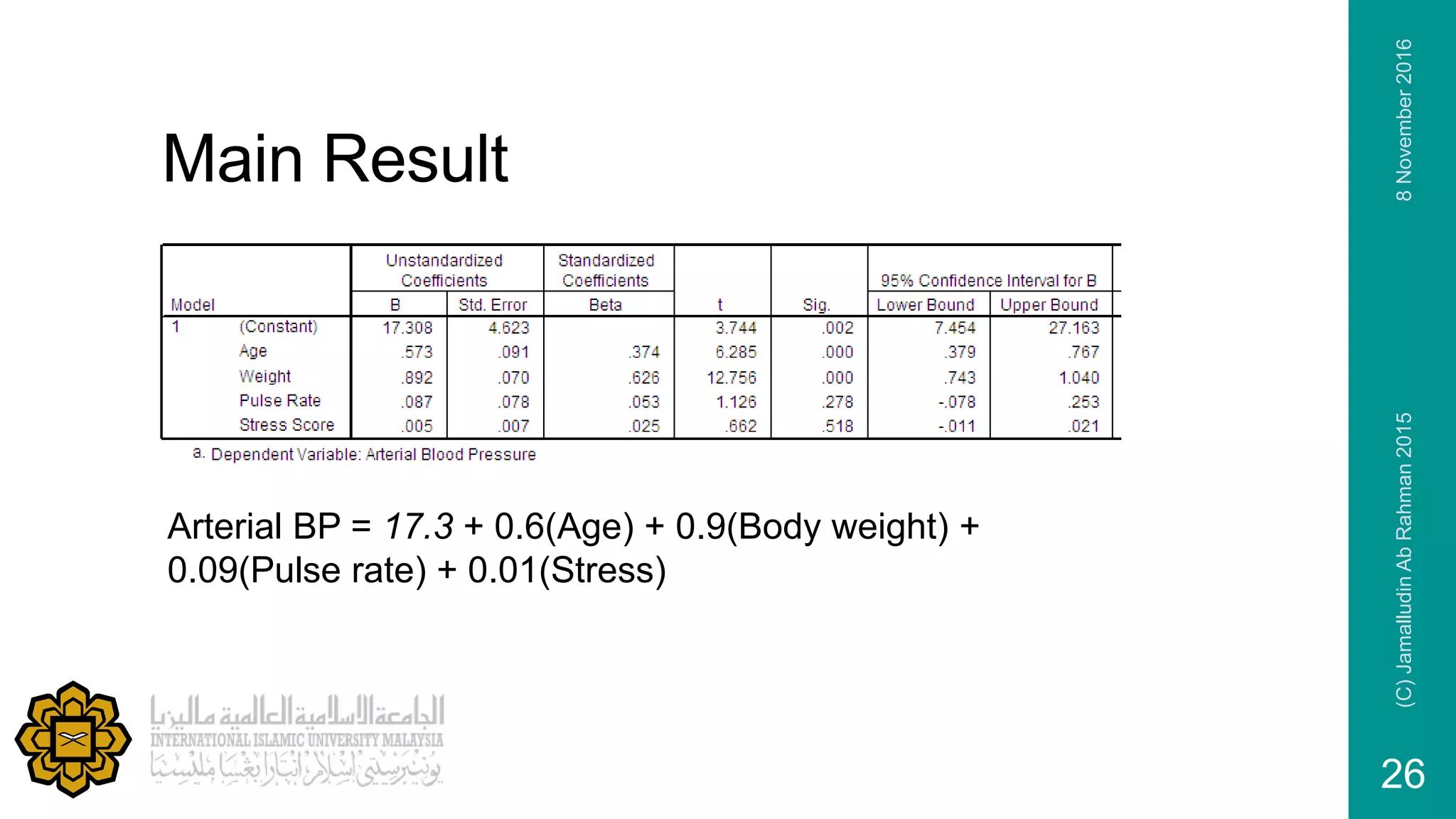 Main Result
Arterial BP = 17.3 + 0.6(Age) + 0.9(Body weight) +
0.09(Pulse rate) + 0.01(Stress)
8November2016(C)JamalludinAbRahman2015
26
 