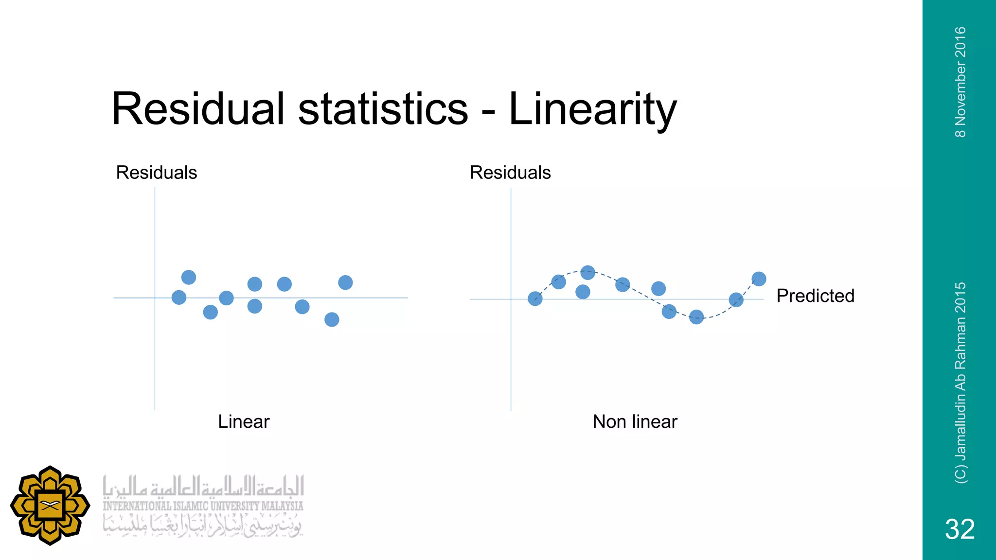 Residual statistics - Linearity
Predicted
Residuals Residuals
Linear Non linear
8November2016(C)JamalludinAbRahman2015
32
 