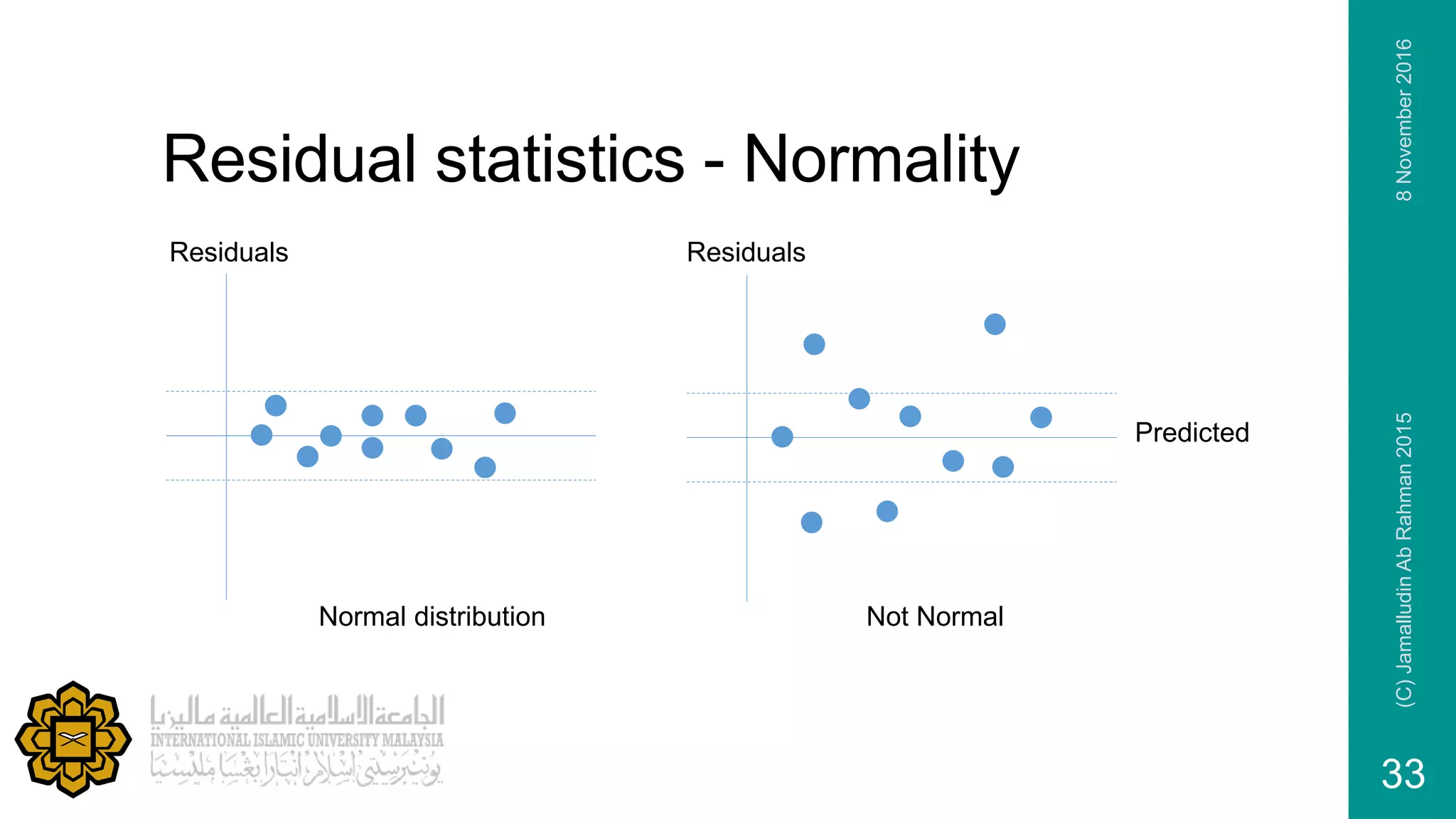 Residual statistics - Normality
Predicted
Residuals Residuals
Normal distribution Not Normal
8November2016(C)JamalludinAbRahman2015
33
 