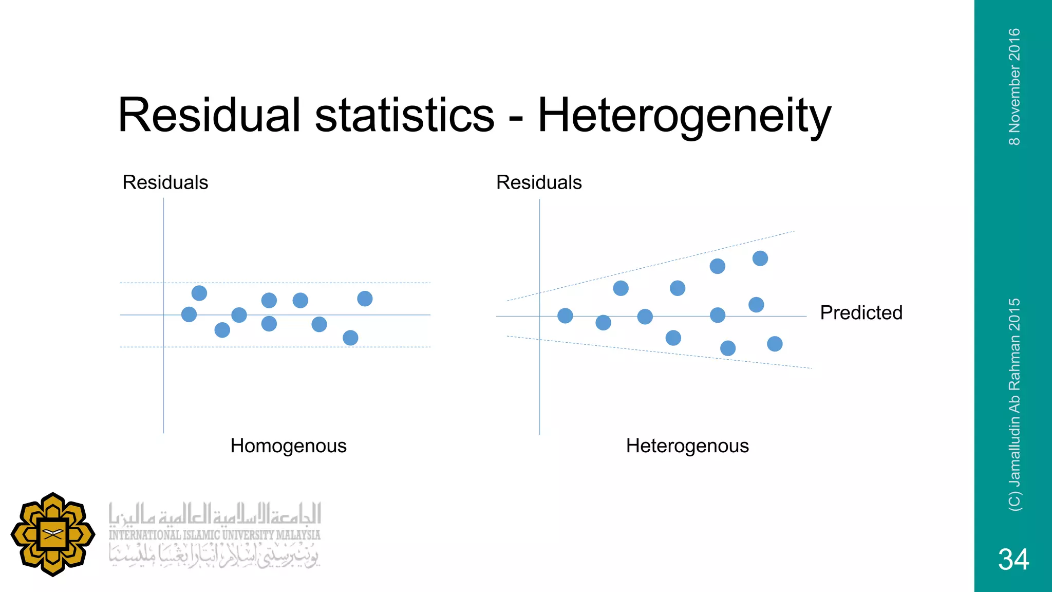 Residual statistics - Heterogeneity
Predicted
Residuals Residuals
Homogenous Heterogenous
8November2016(C)JamalludinAbRahman2015
34
 