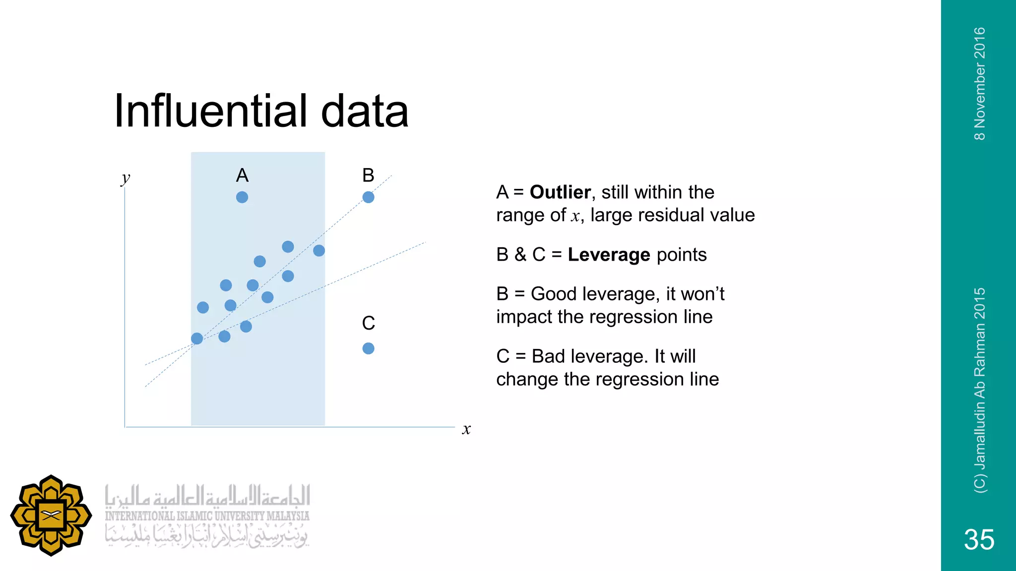Influential data
x
y A B
C
A = Outlier, still within the
range of x, large residual value
B & C = Leverage points
B = Good leverage, it won’t
impact the regression line
C = Bad leverage. It will
change the regression line
8November2016(C)JamalludinAbRahman2015
35
 