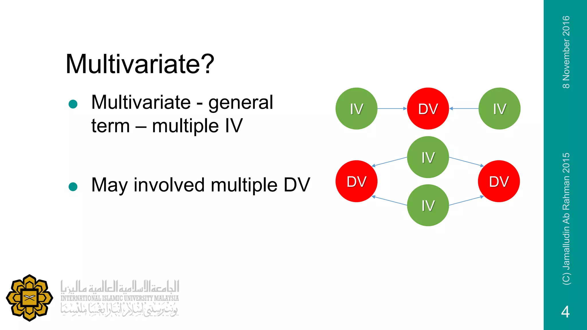 Multivariate?
 Multivariate - general
term – multiple IV
 May involved multiple DV
DVIV IV
DV DV
IV
IV
8November2016(C)JamalludinAbRahman2015
4
 