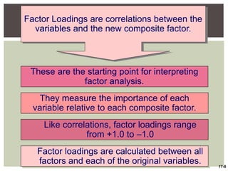 multivariate analysis factor analysis censored regression | PPT