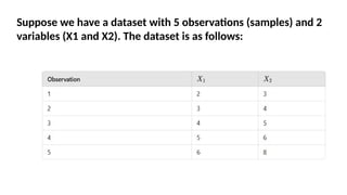 Suppose we have a dataset with 5 observations (samples) and 2
variables (X1​and X2​
). The dataset is as follows:
 