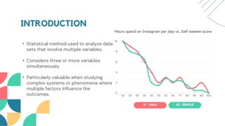 INTRODUCTION
• Statistical method used to analyze data
sets that involve multiple variables.
• Considers three or more variables
simultaneously.
• Particularly valuable when studying
complex systems or phenomena where
multiple factors influence the
outcomes.
Hours spend on Instagram per day vs. Self-esteem score
01 - MALE 02 - FEMALE
 