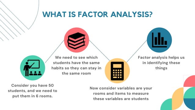Multivariate analysis variable presentation | PPT