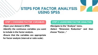 STEPS FOR FACTOR ANALYSIS
USING SPSS
STEP 1: CHOOSING FACTOR VARIABLES STEP 2: LAUNCHING FACTOR ANALYSIS
•Open your dataset in SPSS.
•Identify the continuous variables you want
to include in the factor analysis.
•Ensure that the variables are appropriate
for factor analysis (interval or ratio scale).
•Navigate to the "Analyze" menu.
•Select "Dimension Reduction" and then
choose "Factor..."
 