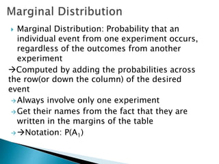  Marginal Distribution: Probability that an
individual event from one experiment occurs,
regardless of the outcomes from another
experiment
Computed by adding the probabilities across
the row(or down the column) of the desired
event
Always involve only one experiment
Get their names from the fact that they are
written in the margins of the table
Notation: P(A1)
 