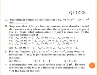 25
QUIZES
 