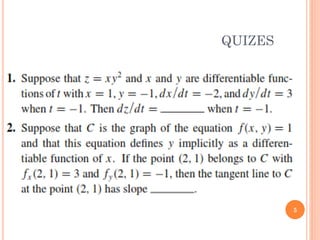 5
QUIZES
 
