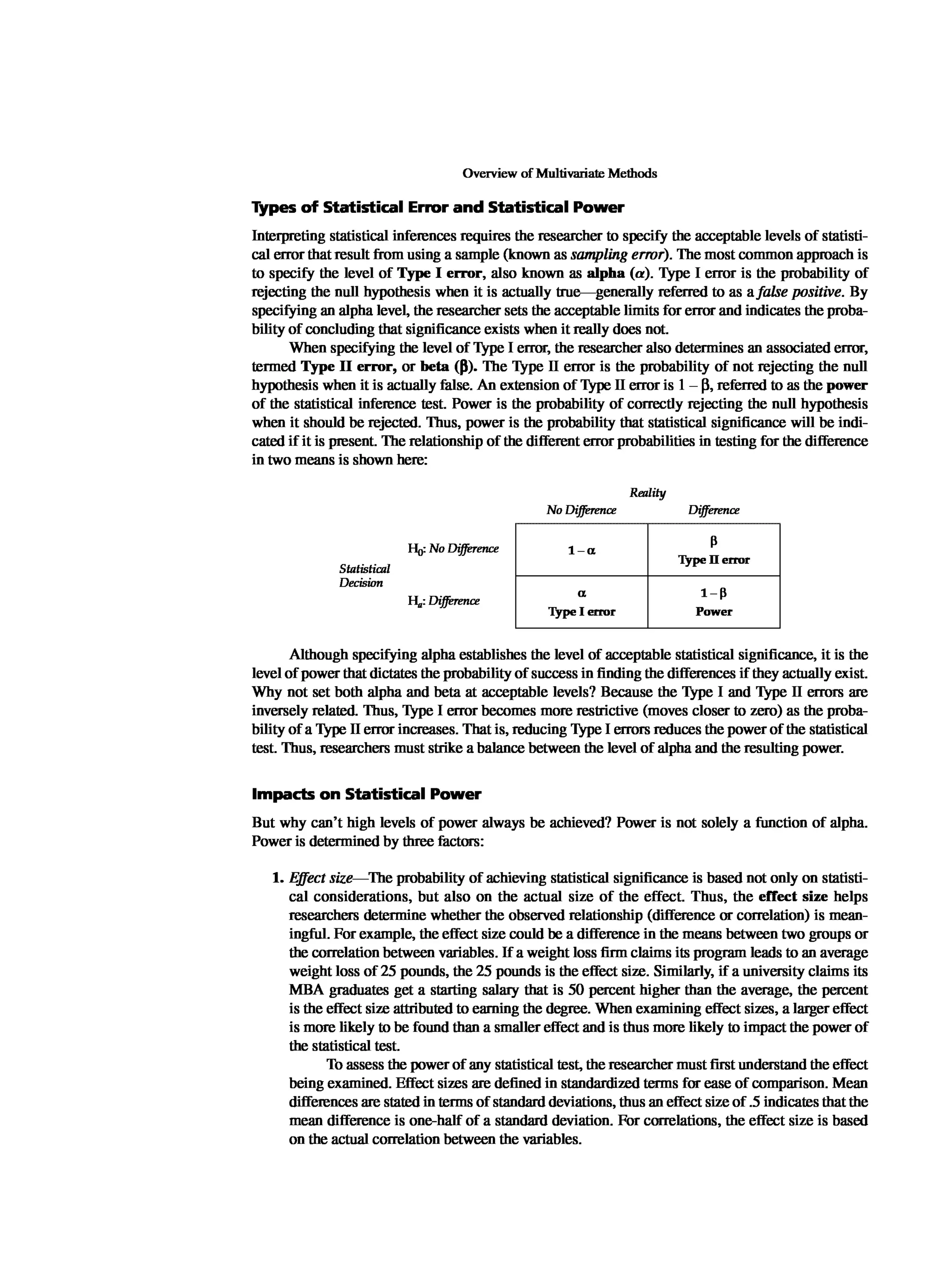 Multivariate Data Analysis