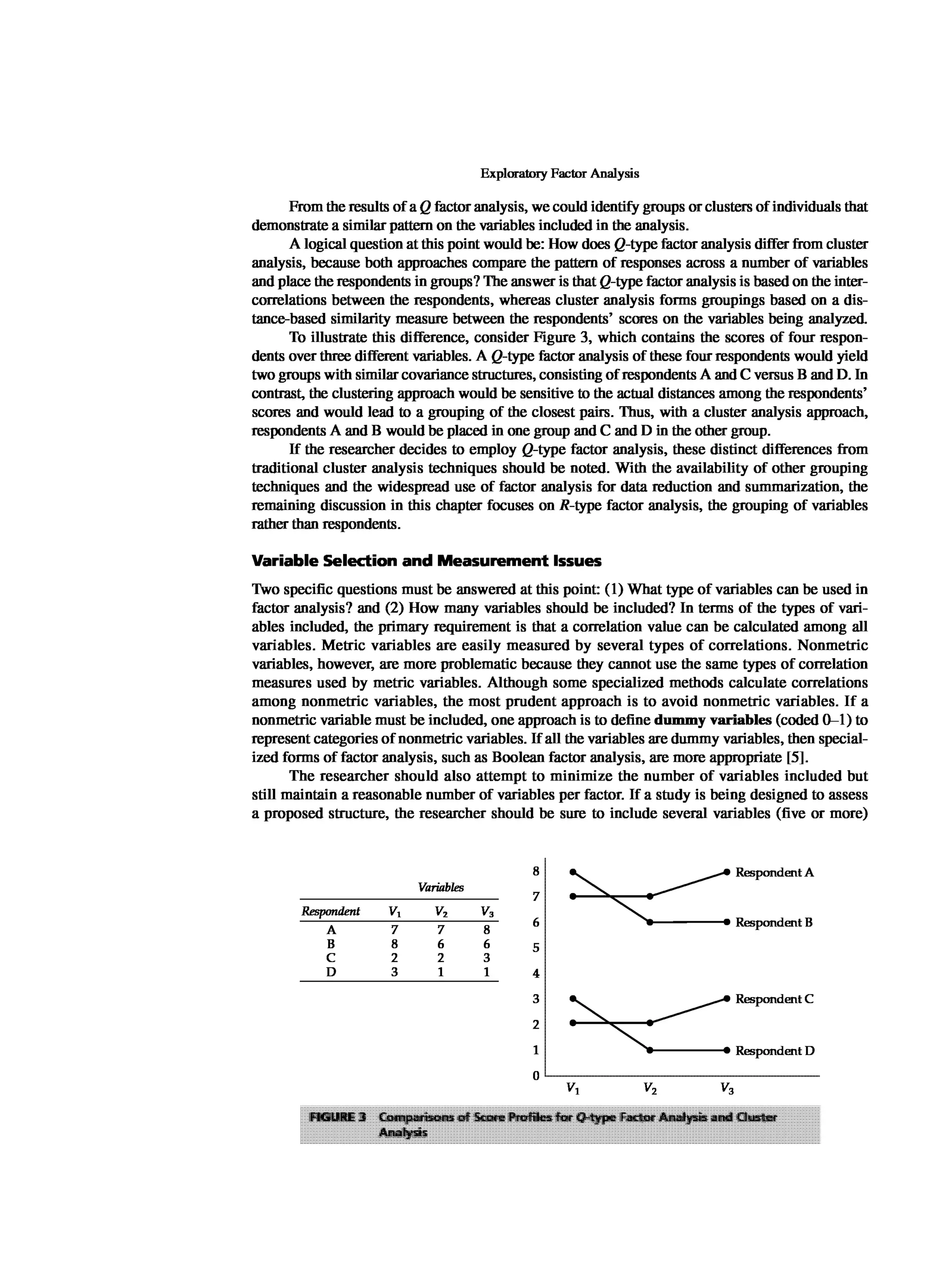Multivariate Data Analysis