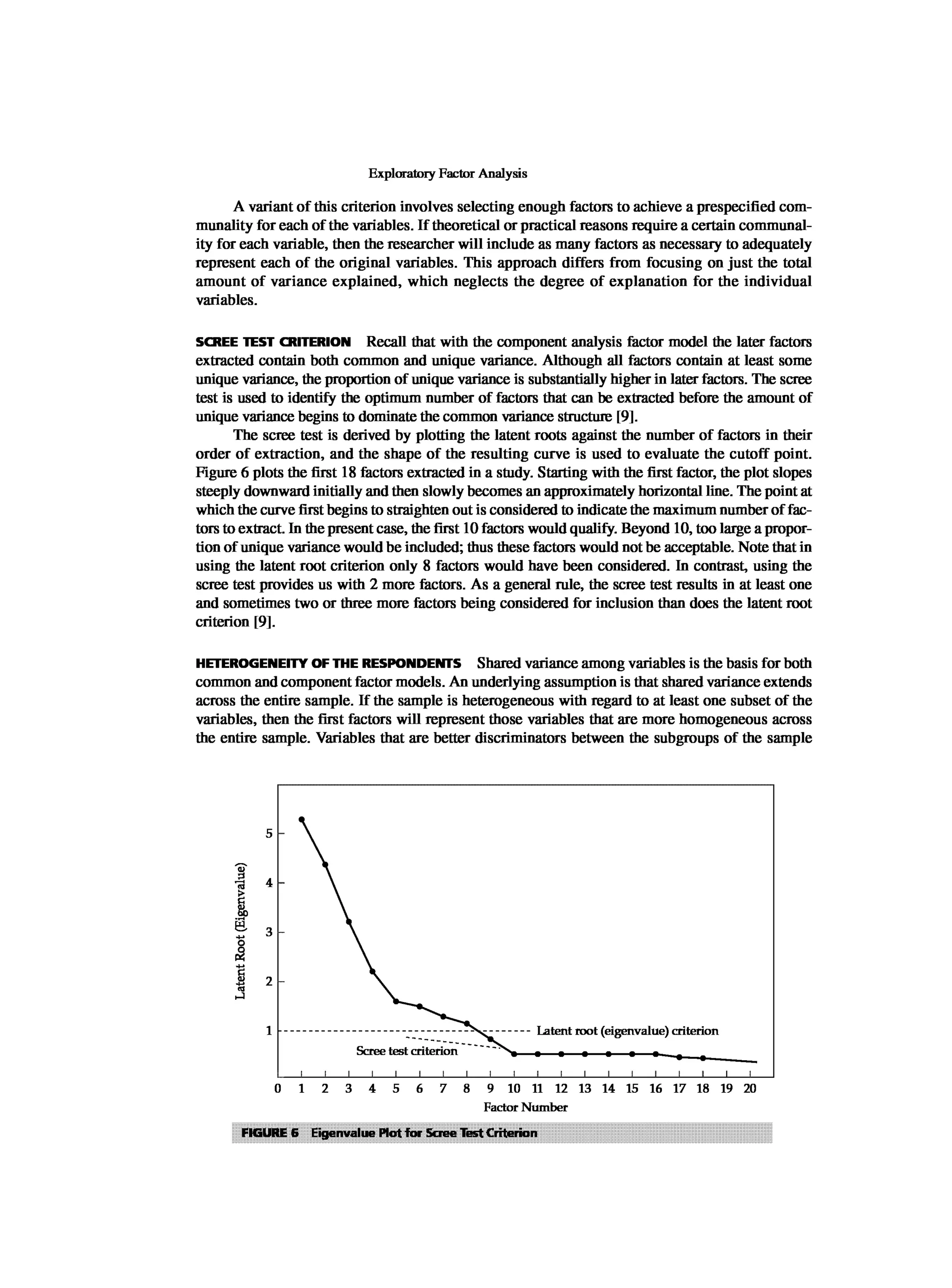 Multivariate Data Analysis