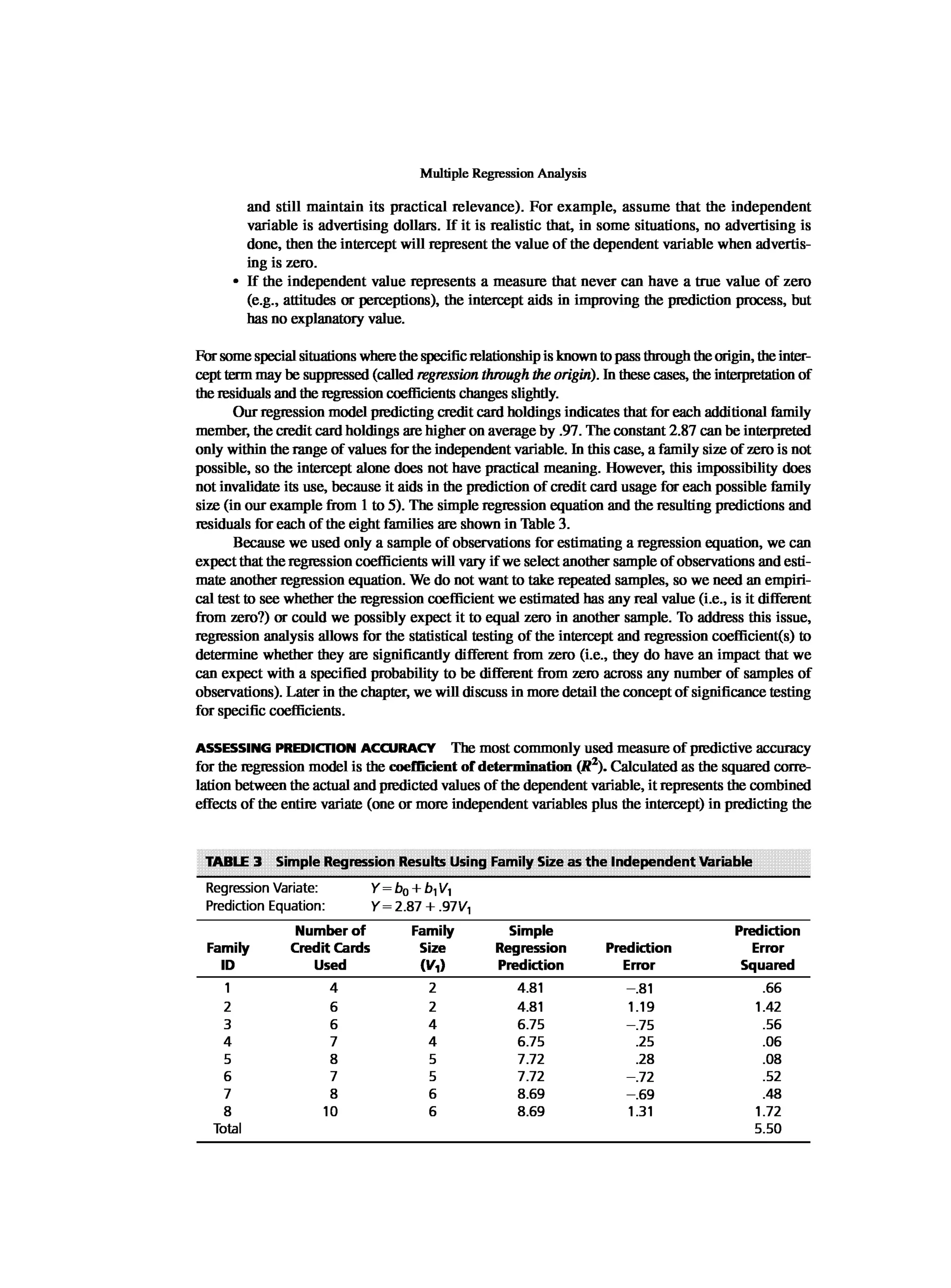 Multivariate Data Analysis